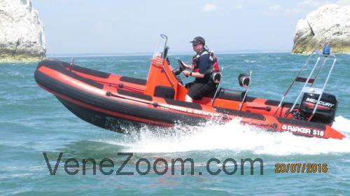 Parker 510 Tekniset tiedot ja arvostelut